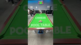 Download lagu Chinese pool table #8ballpool #billiards #8ball #9ball #pool #poolplayer #pooltable #2025 #fun #ball mp3 Download lagu Chinese pool table #8ballpool #billiards #8ball #9ball #pool #poolplayer #pooltable #2025 #fun #ball mp3