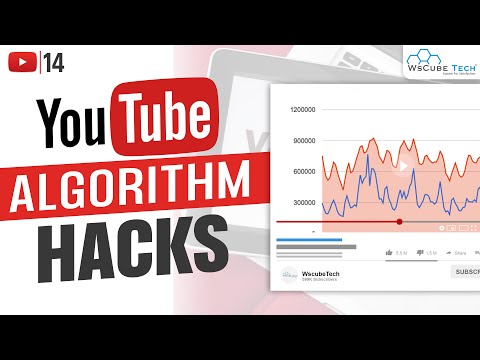 What is YouTube A Beginner s Guide YouTube Mastery Course Latest Version