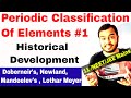 Class 11 Chap 3 Periodic Table 01 Historical Development Periodic Classification Of Elements