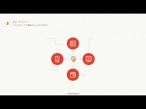 PassexamのCheck Point CCSA認定156-215.77問題集は最も保障があって、最良の選択になります