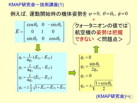 バイクォータニオンについて詳しく解説