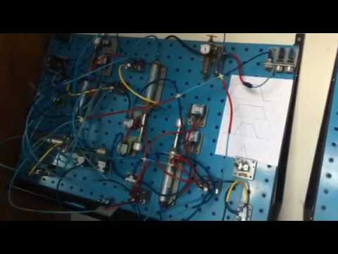 HPR labor