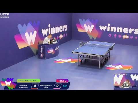 Winners League  18.06.21   Lushchik Anastasiia - Palazhchenko Iuliia   20:00