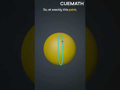 Shortest path on a sphere — a math challenge