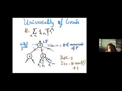Arkadev Chattopadhyay: Monotone arithmetic lower bounds via communication complexity