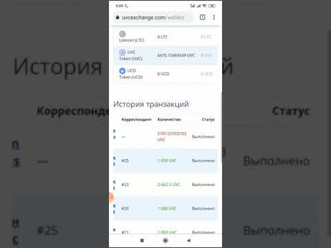 10 000$ в #БОНУСТОКЕН  Совладение бизнесом #UVCEXCHANGE