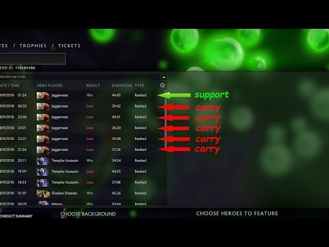 Juggernaut support - Dota 2