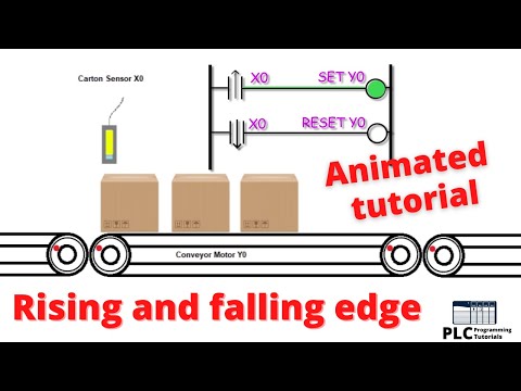 Rising and falling edge detection || animated example || PLC Programming Tutorials for Beginners