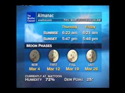WeatherSTAR XL: Night Drive - Timothy Drury & Corridor  (March 2011)