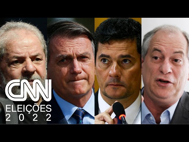 Pesquisa Quaest/Genial: Lula tem 44%; Bolsonaro, 29%; Moro, 6%; Ciro, 5% | NOVO DIA