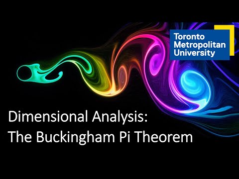 Dimensional Analysis in Fluid Mechanics: Buckingham Pi Theorem