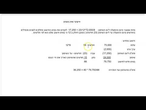 חישוב פחת עם שיפוץ וחישוב רווח הון במכירה