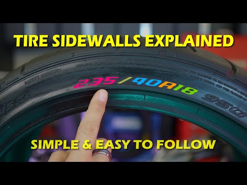 How To Read Your Tires