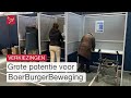 Laatste peiling: BBB nek aan nek met VVD | Omroep Flevoland
