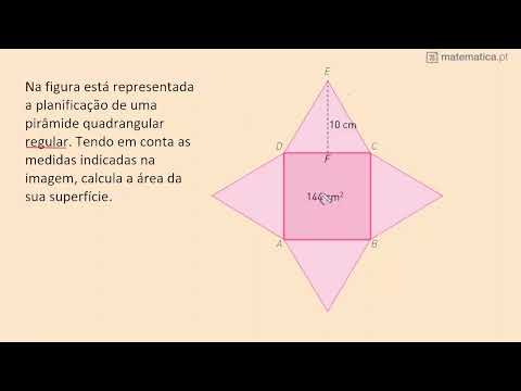 Simplificar Potências Com Expoente Negativo