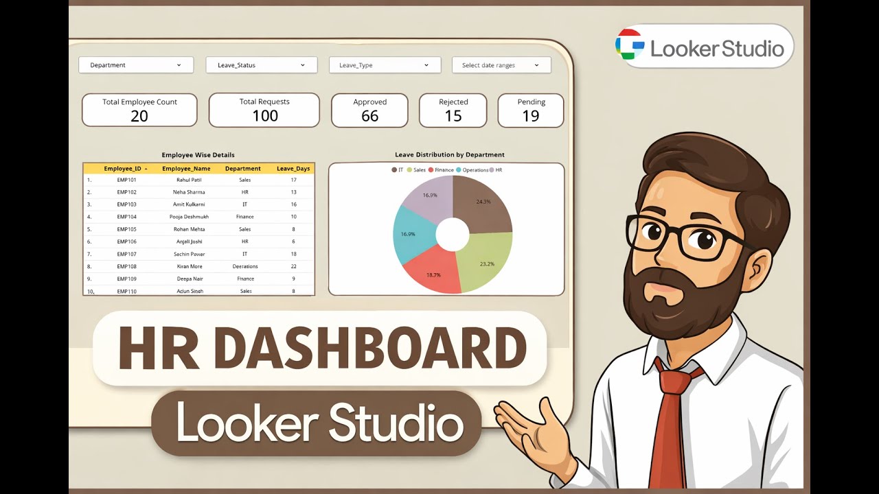 AI Leave Management Dashboard via Google Looker Studio | HR Analytics with Google Sheets #dashboard