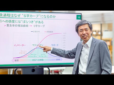 「数理計画で考えるビジネス戦略」事業プランニング学類/模擬講義/宮城大学