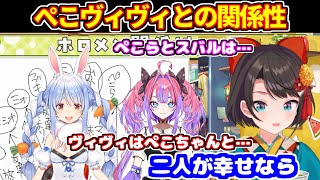 ぺこらとヴィヴィの関係性を語るスバル【ホロライブ切り抜き/兎田ぺこら/綺々羅々ヴィヴィ/大空スバル】