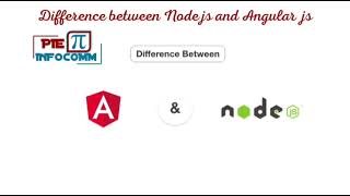 Difference between Node Js and Angular Js