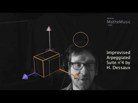 Visualisation of Temperaments (Short Version with Audio Comments)