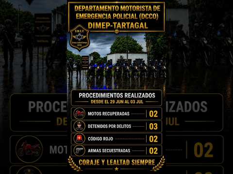 Policía de Salta DIMEP-TARTAGAL Trabajos realizados desde fecha 29/06 al 03/07