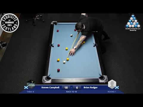 Terry Rogers £2500 a Man Scottish Event - Steven Campbell v Brian Rodger