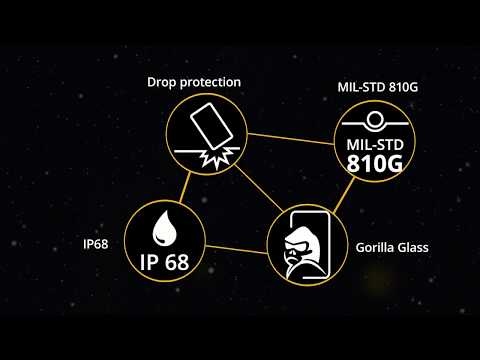 RugGear - Company Introduction