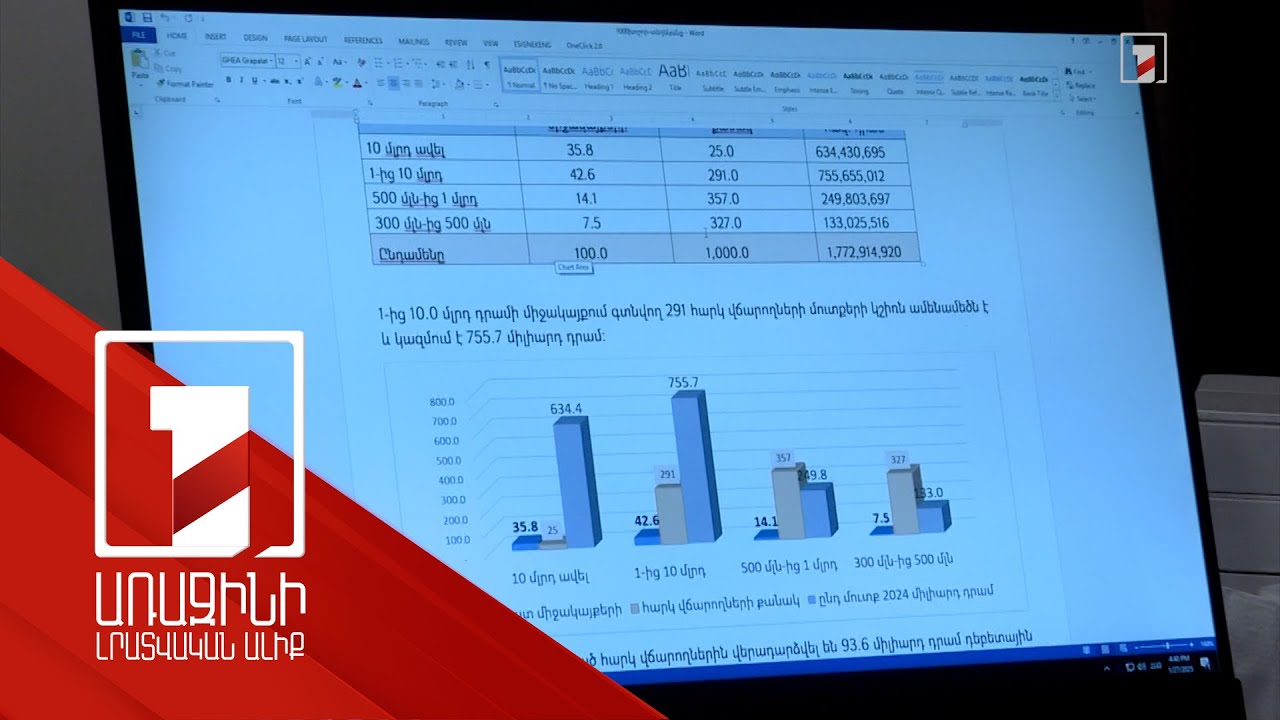 1000 խոշոր հարկ վճարողներն ու 1-ին հնգյակի շարժերը. փոքր ու միջին ընկերություններն են ակտիվացել