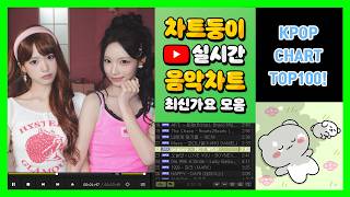 유튜브 썸네일