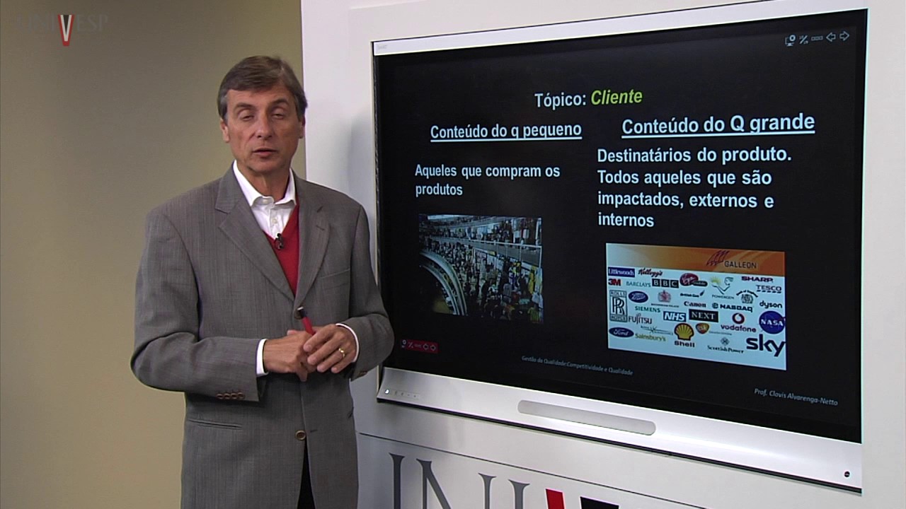 Gestão da Qualidade - Aula 01 - Competitividade e Qualidade