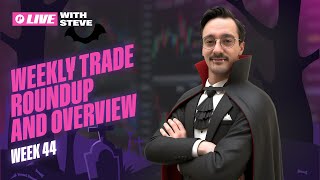 Weekly Trade Round Up & Overview: WK 44, 2025