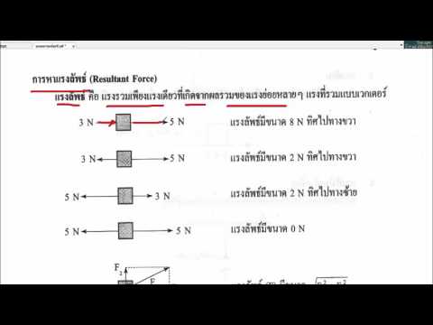 สตรีทองบินคิดเห็นเชื้อโรค Как увеличить размер члена в длину