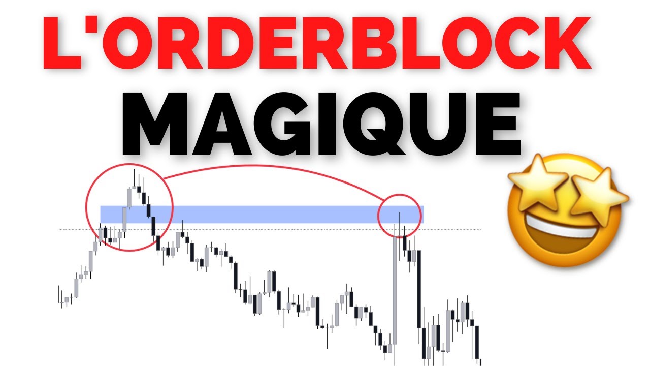 Doublez votre WIN RATE avec cet ORDER BLOCK (+ preuve trade réel)