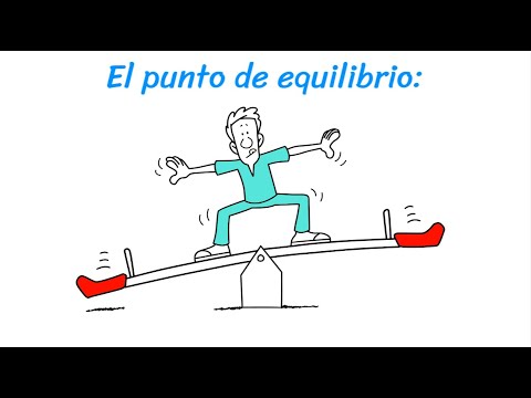 ¿Qué es y cómo calcular el punto de equilibrio en tu negocio?