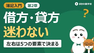 【簿記初級 #02】仕訳とは？借方・貸方の決め方をゼロから解説｜簿記の取引とは