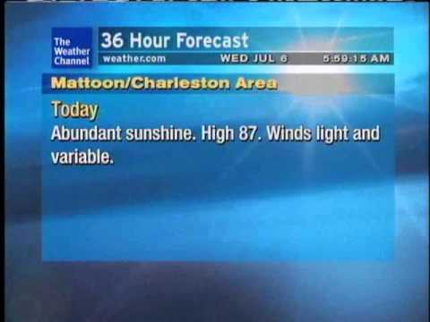 WeatherSTAR XL: Jung at Heart - Master Cylinder  (Jul/Aug 2011)