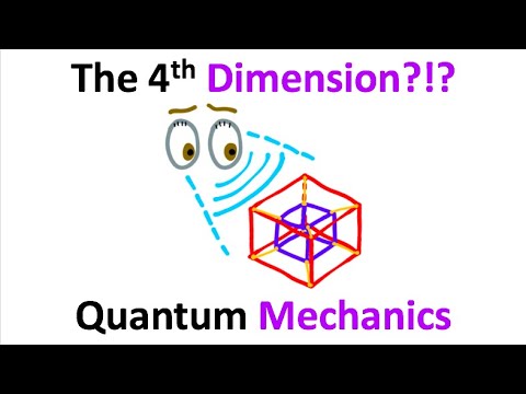 4th Dimension Explained In 60 Seconds!!