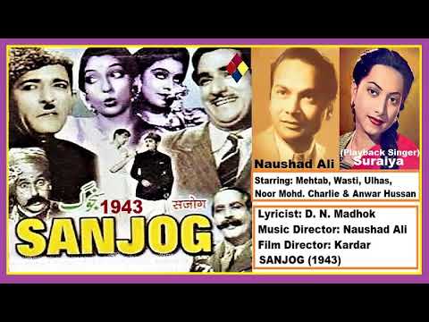 उड़ते हुए पंछी — वीडियो थंबनेल