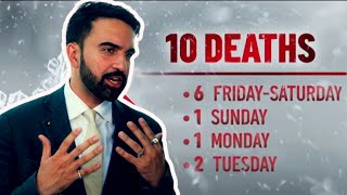 NYC Mayor Left the Homeless Outside | Now the Bodies Are Frozen To Death