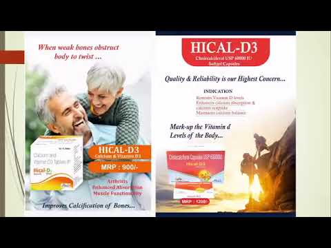 Antacid Suspension Syrup