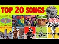 Top 20 Punk O Rama Compilation Songs And History Epitaph Records Frumess
