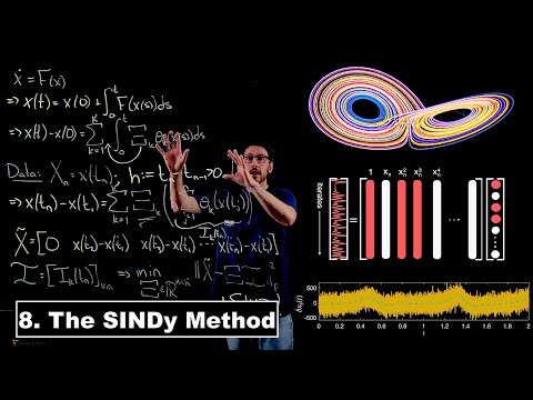 The SINDy Method  - Data-Driven Dynamics | Lecture 8