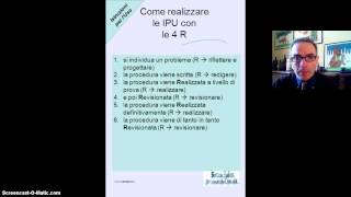 Le Istruzioni per L'uso