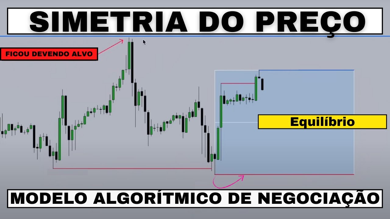 🟢 SIMETRIA no day trade: Modelo algorítmico de negociação!
