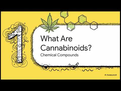 What are Cannabinoids