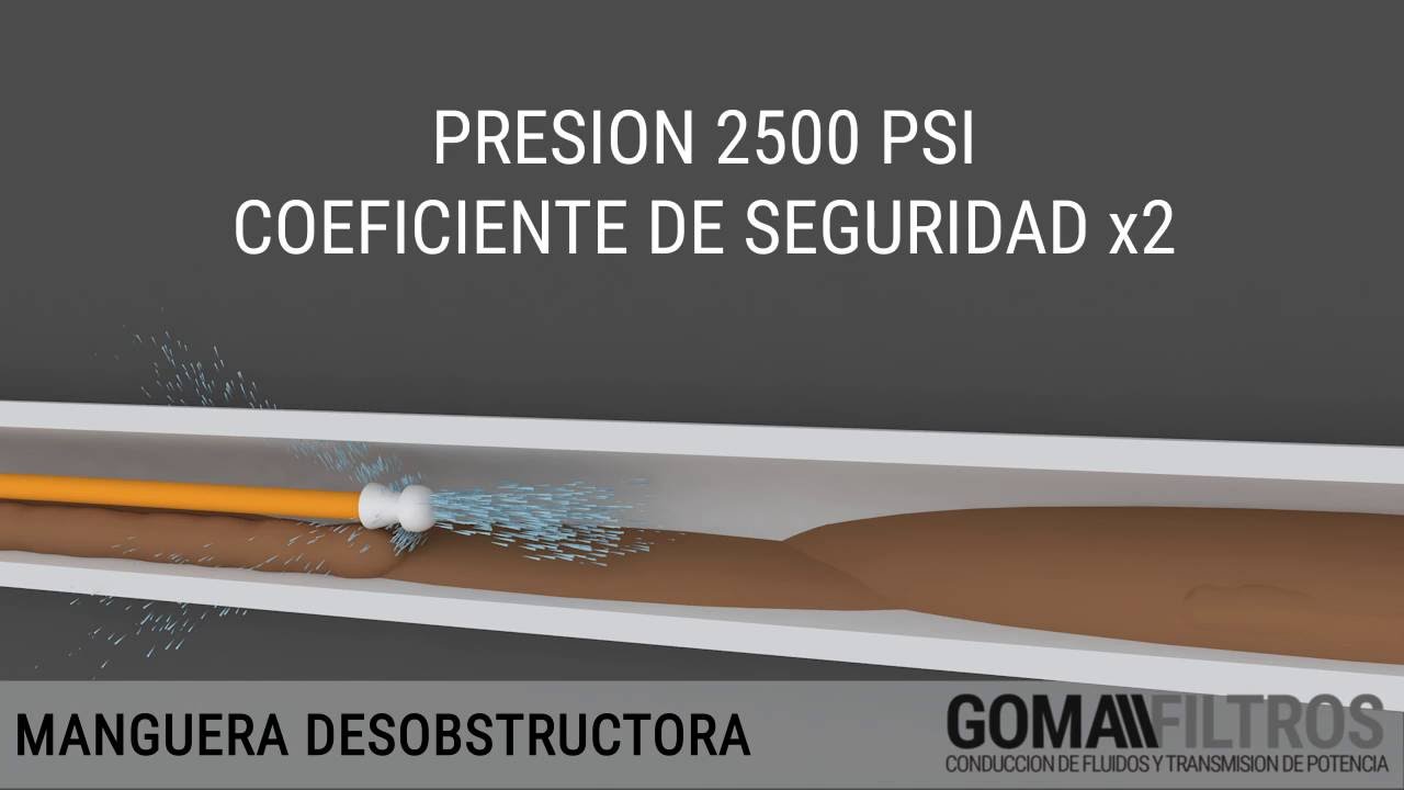 Funcionamiento de la manguera desobstructora