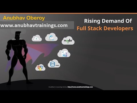 LIVE demo ABAP on HANA cum S 4HANA Training | 9th April 2022 | 7 PM IST | CDS Views AMDP Fiori