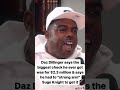 Daz Says He Took 2.3 Million From Suge Knight