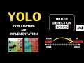 YOLO Object Detection YoloV1 Explanation And Implementation Tutorial