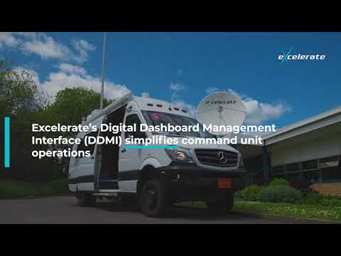 Digital Dashboard Management Interface Overview